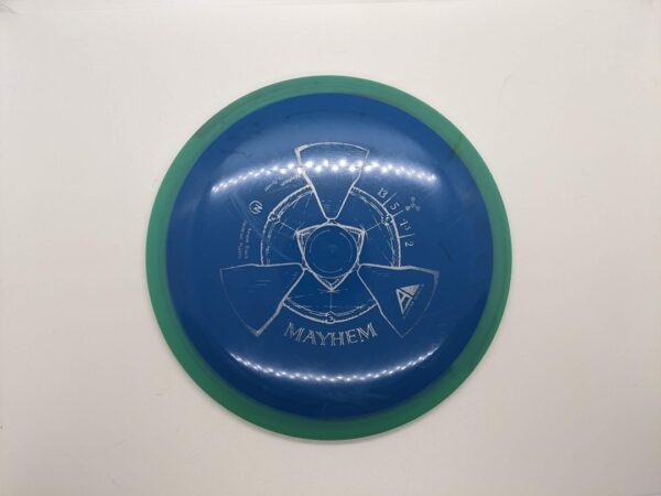 Axiom Neutron Mayhem
